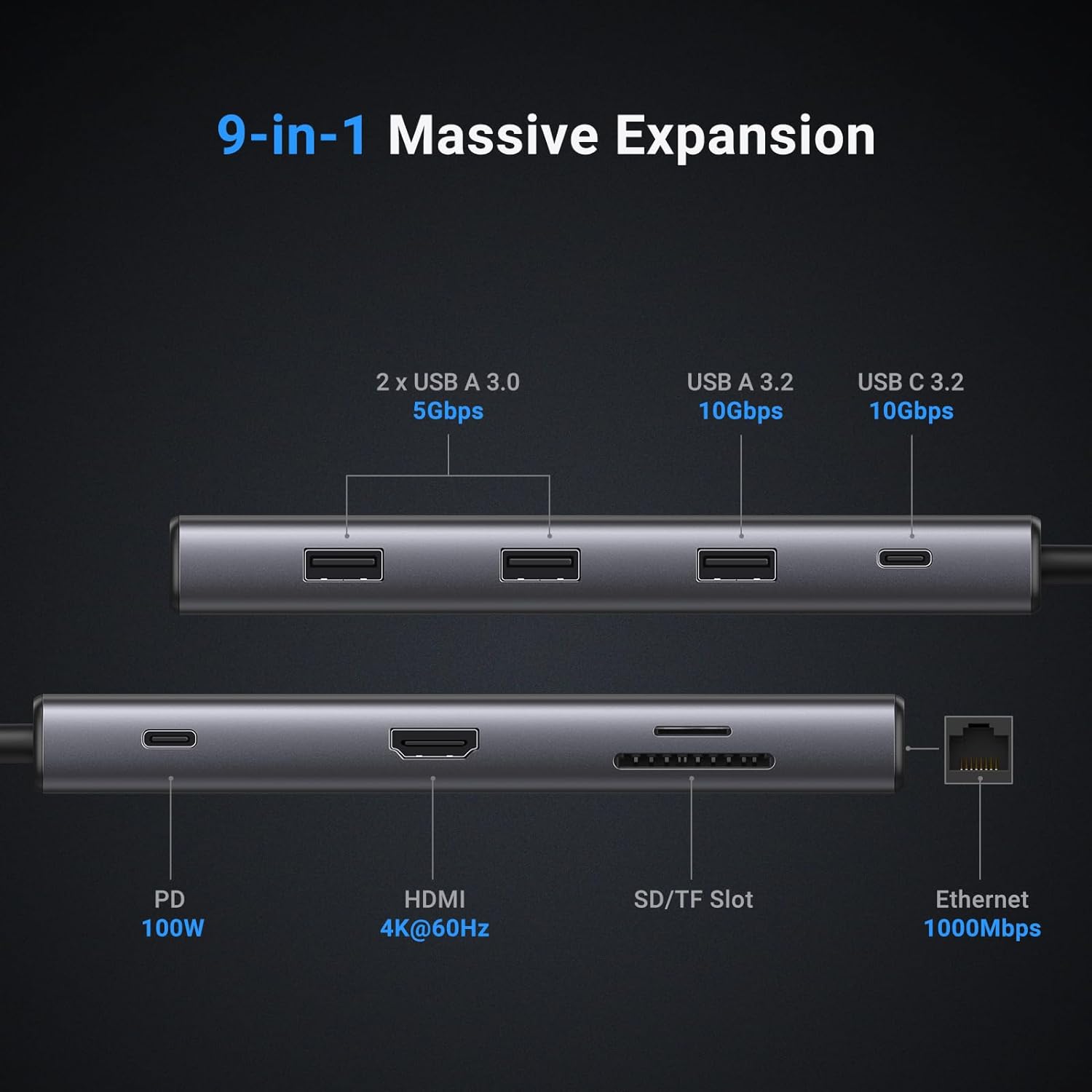 UGREEN Revodok Pro 109 USB C-к – обзор и цена Usb C Hub